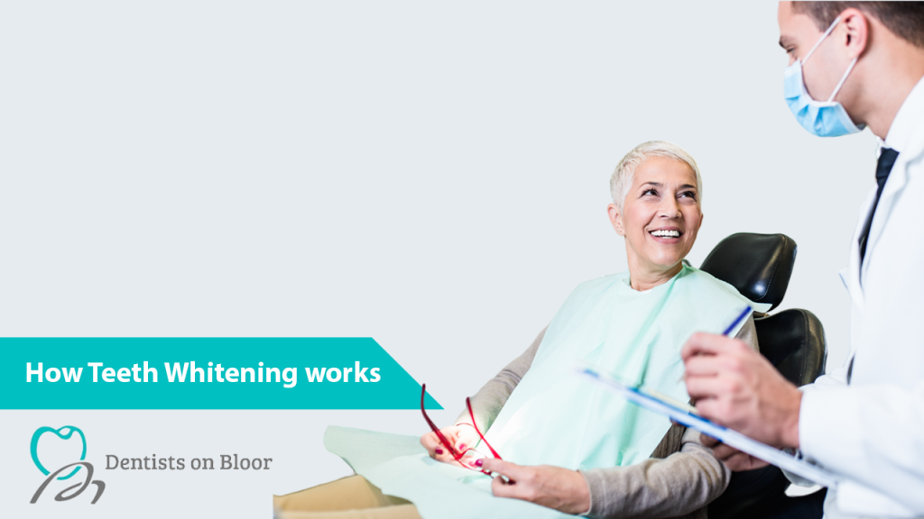 Book Your Whitening Session Now
